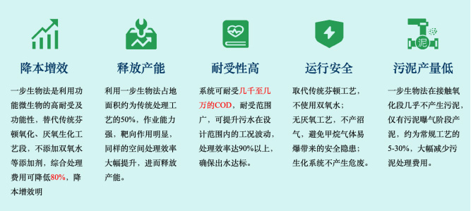 产品3详情3